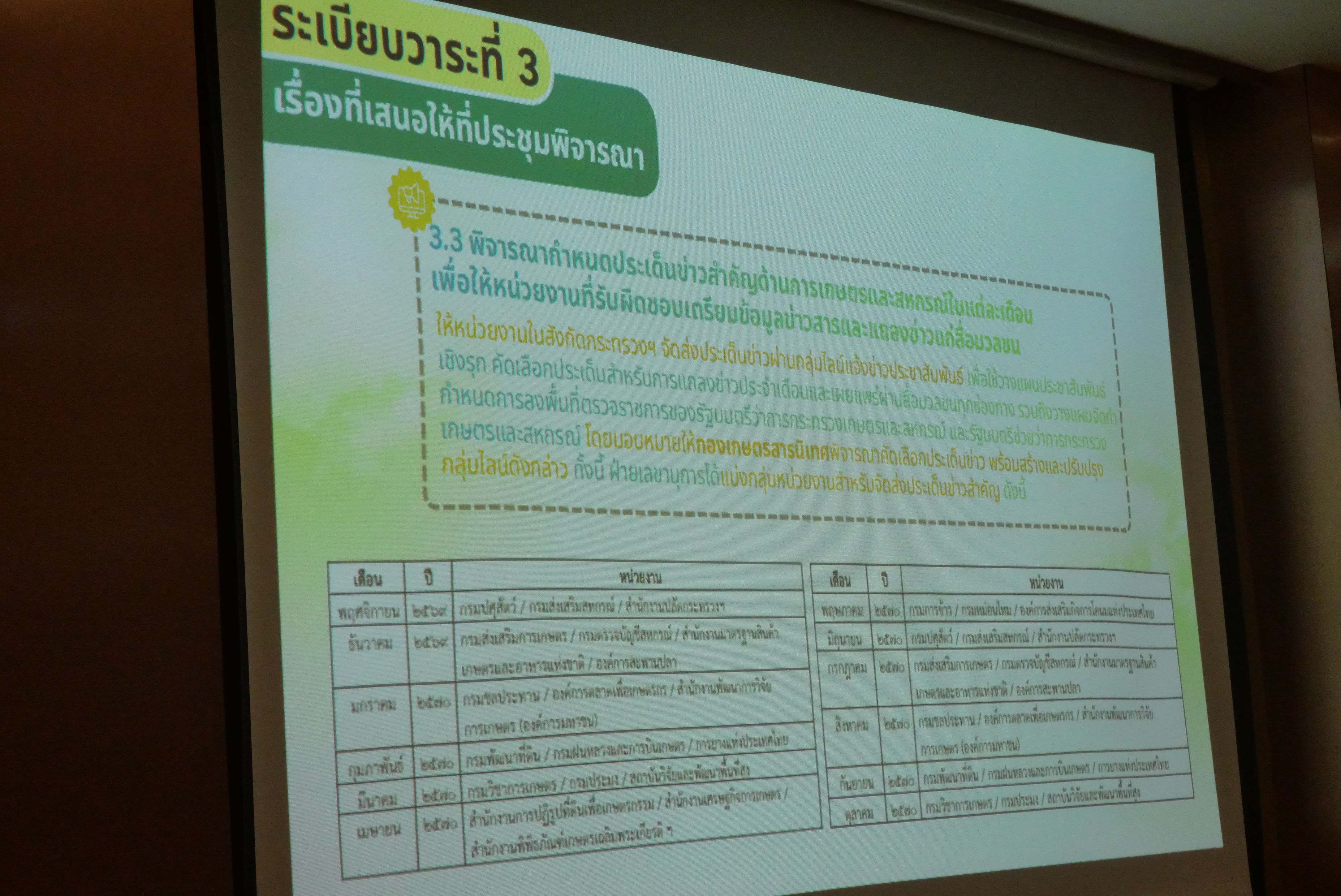 title - ผู้ตรวจราชการ ส.ป.ก. ประชุมคณะอนุกรรมการอำนวยการประชาสัมพันธ์กระทรวงเกษตรและสหกรณ์ ด้านสื่อสารมวลชนสัมพันธ์ 